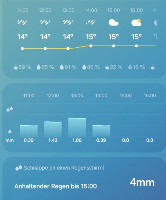 Screenshot_20250528_104254_Weather.jpg