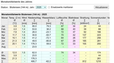 Screenshot 2025-08-02 165154.jpg