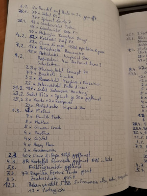 Gartenjournal 2025 Seite 1.jpeg