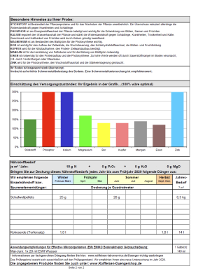Bodenanalyse2.png