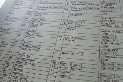 Tabelle.14.07.2009.90.JPG