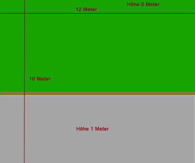 schema.jpg