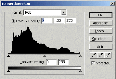 tonwertkorrektur_ausgang.gif