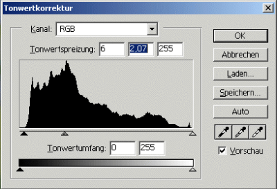 tonwertkorrektur_2.gif