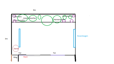vorgarten_2014...png