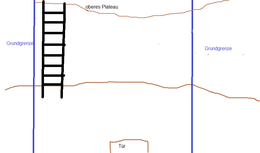 schattengarten.png