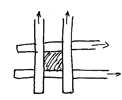 Pergola_Anordnung_der_Kantholzer.gif