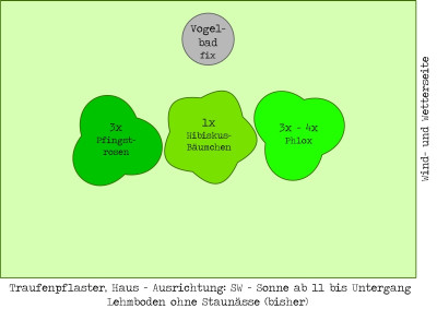 Gartenplan_klein.jpg