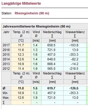 Jahresbilanz RG.JPG