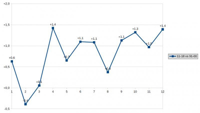 Tdiff.png