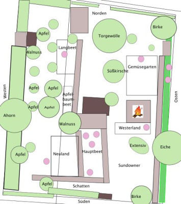 Gartenplan.JPG