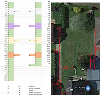 2019-04-30 07_15_13-Hecke übersicht Pflanzen.xlsx - Excel.jpg