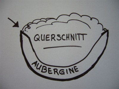 Aubergine.JPG