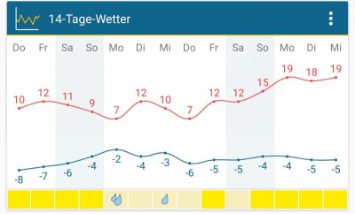 Screenshot_20200206-183442.png