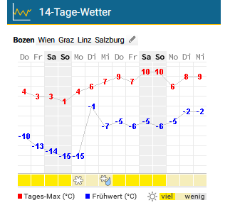 Bozen.png