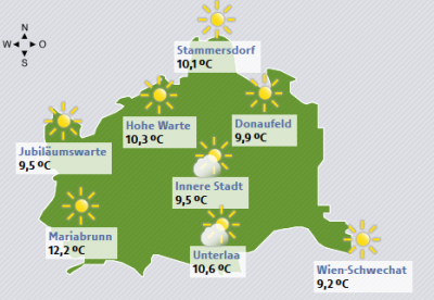 Wien Wetter.png