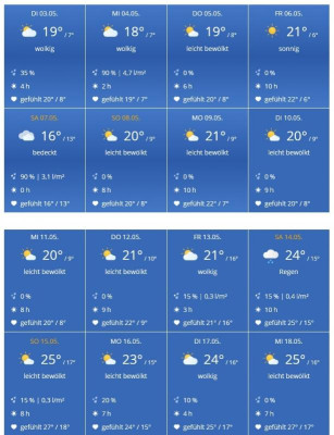 Wetter-Mai-2022.jpg