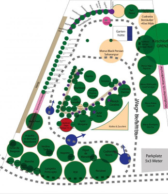 Gartenplanung-2021-01.jpg