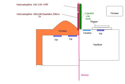 Rankgitter9.JPG