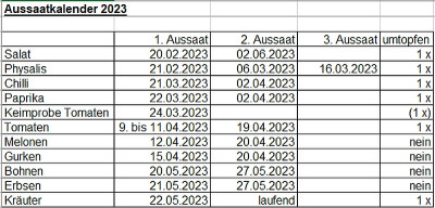 2023_Aussaatkalender.jpg