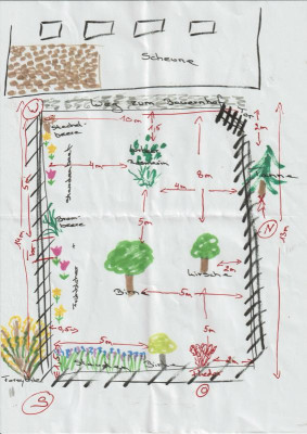 Zeichnung Bauerngarten mit Maßen.png