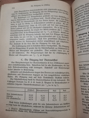 Streuobst Düngung-1.jpeg