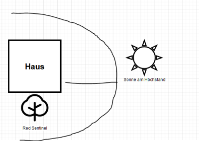 Sonnenstunden.PNG