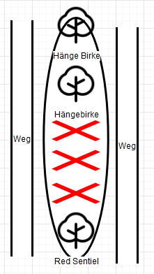 Verkehrsinsel.PNG