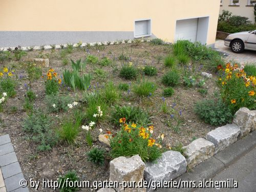 Übersicht April 14