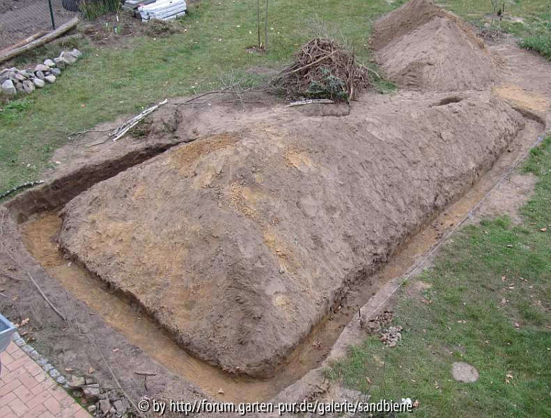 steinloser Steingarten von oben