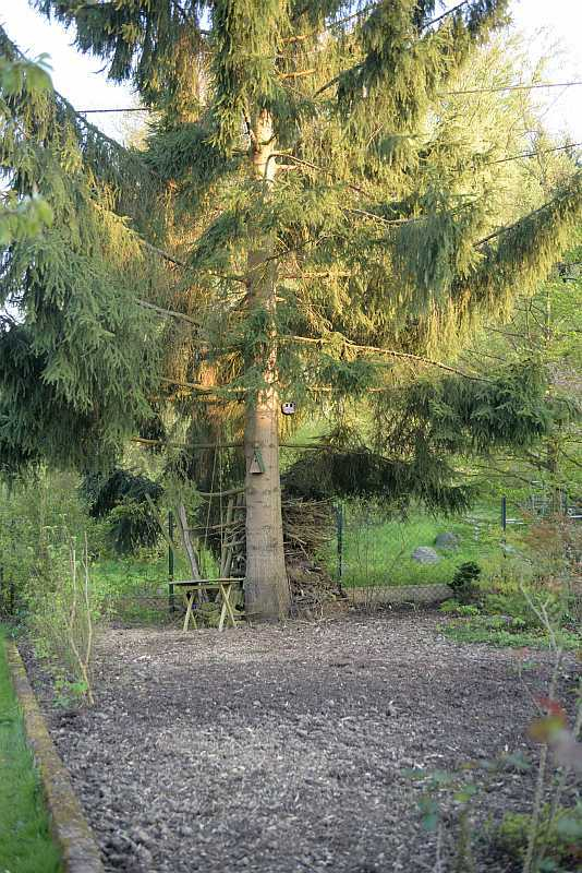 gewonnenes Land