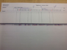 Februar 2020