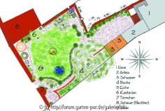 Variante 1 - leicht ausgearbeitet