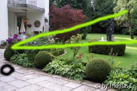 andere Perspektive