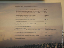 Brockenwetter Jahresdaten
