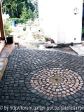 Sitzfläche