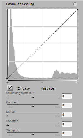Dynamik