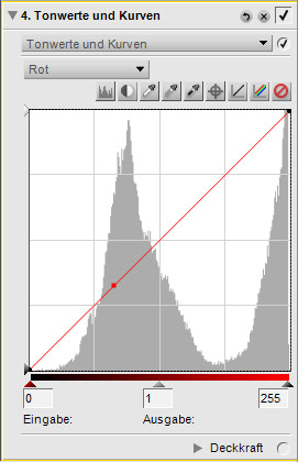 Red Blob Rotkanal