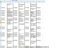Tabelle mit tags.JPG